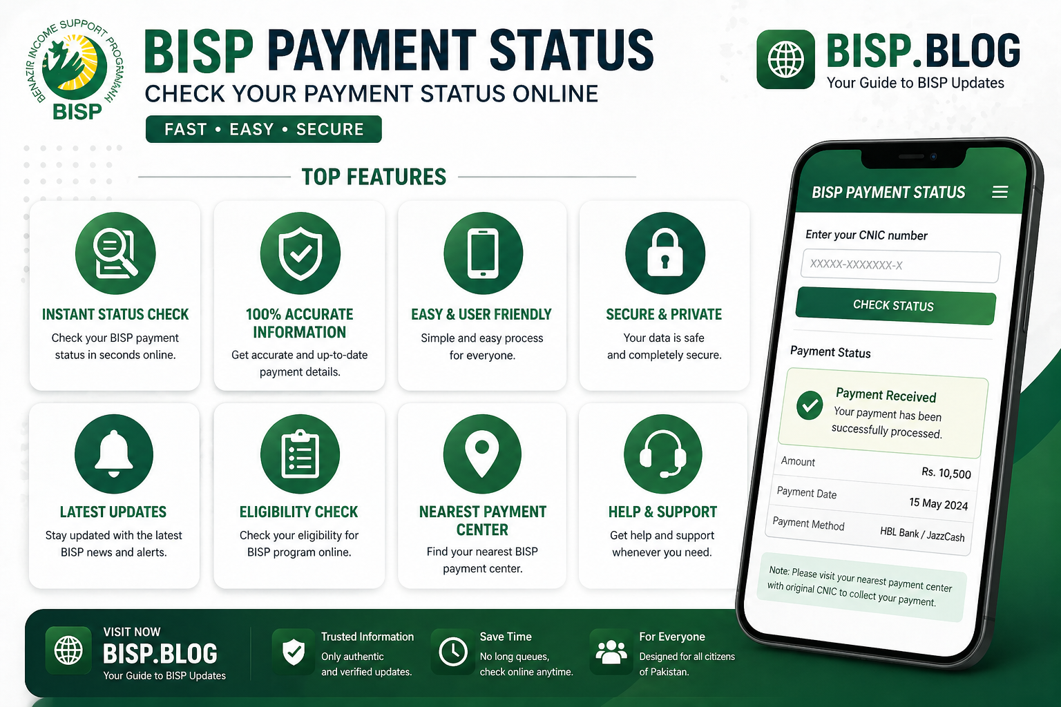 Bips Payment Status Complete SEO-Friendly Guide