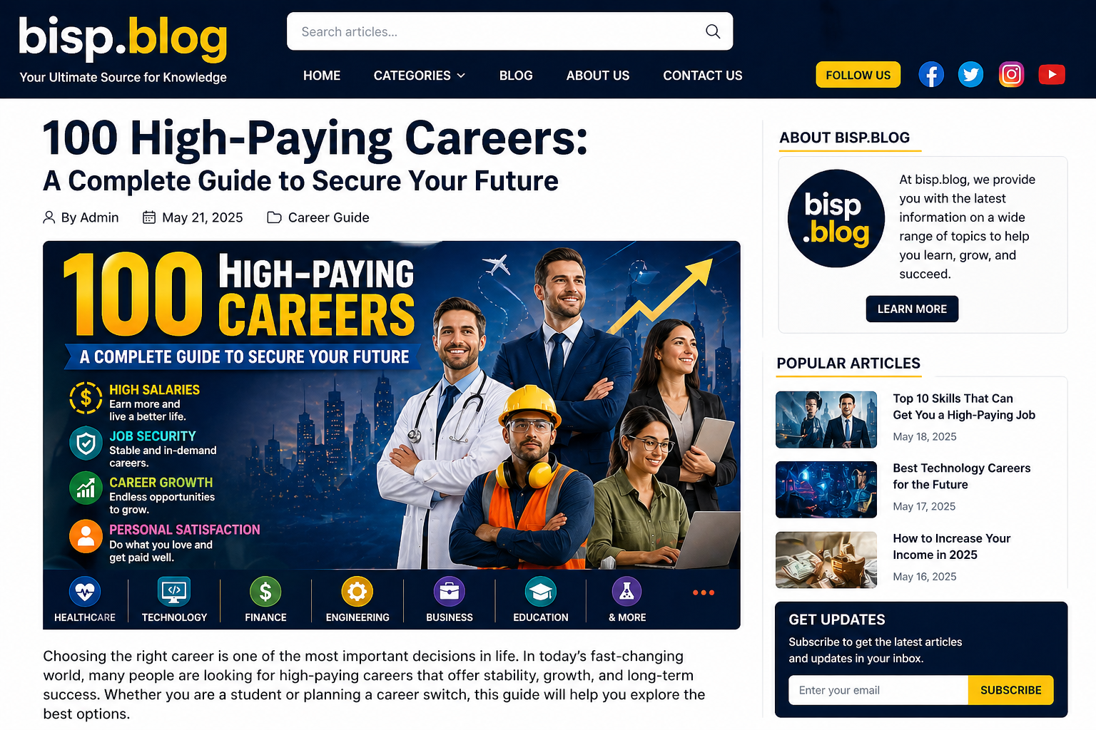 100 High-Paying Careers To Consider A Complete Guide