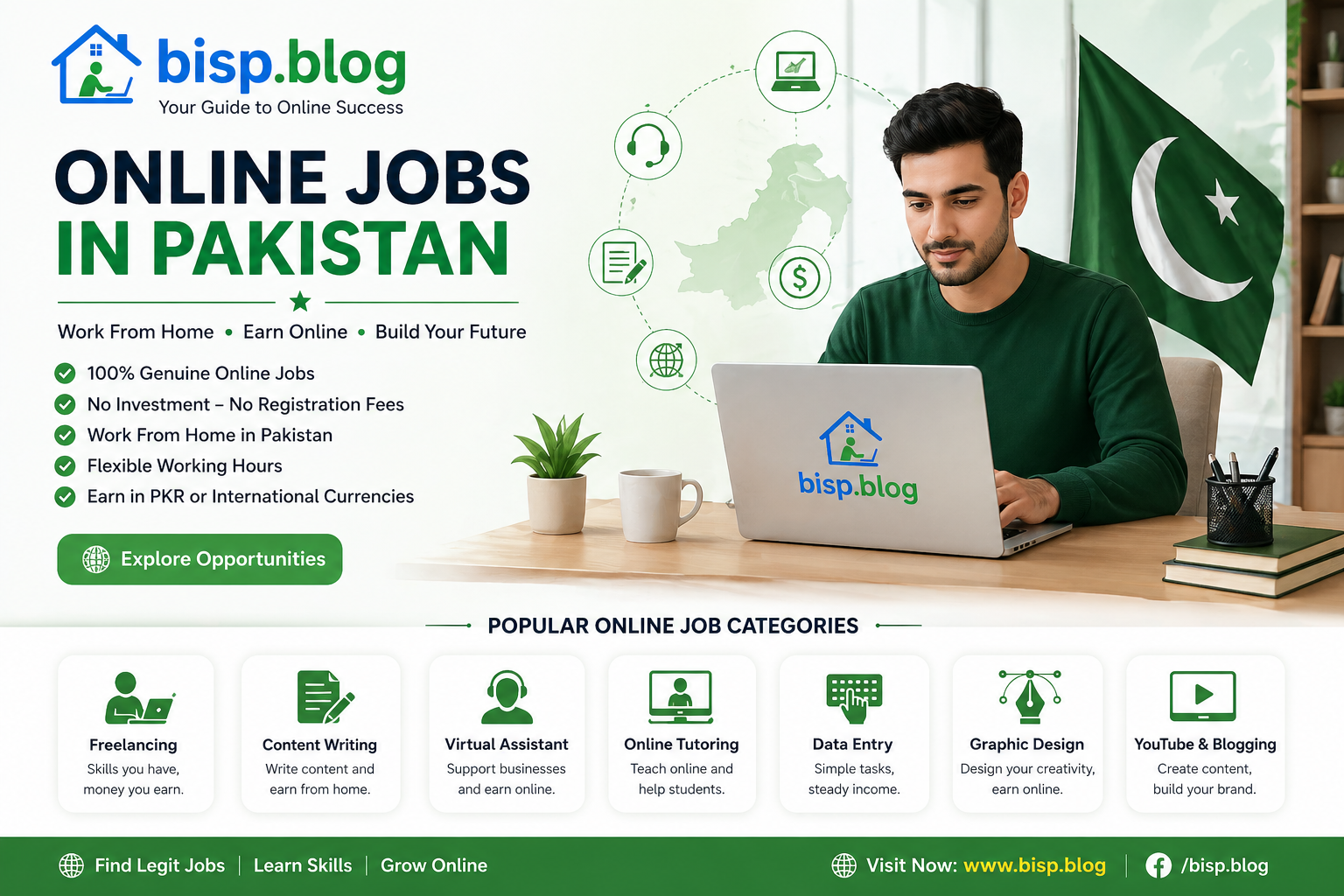 Online jobs in Pakistan Without Investment Daily Payment