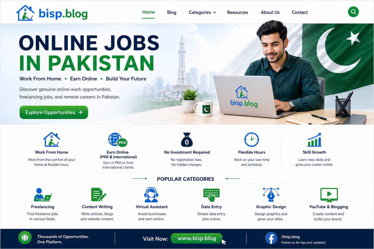 Online jobs in Pakistan Without Investment Daily Payment