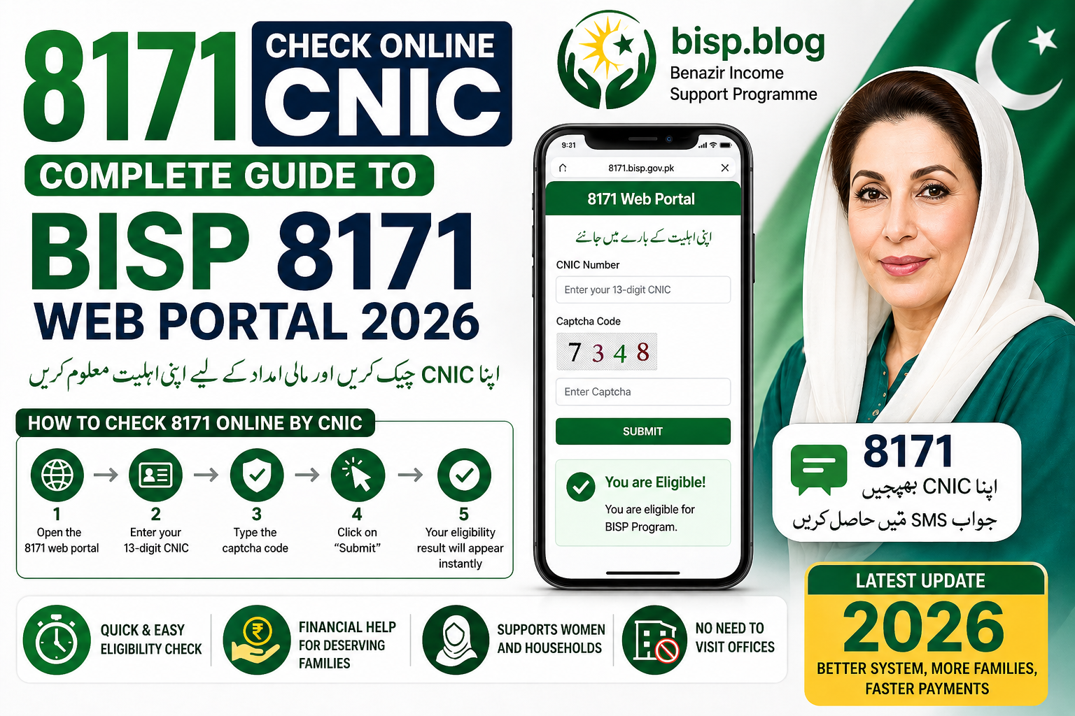 8171 Check Online CNIC Complete Guide to BISP 8171