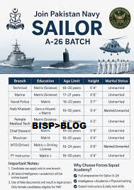 Join Pak Navy Civilian as Police Constable 2026